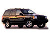Jeep Grand Cherokee (1996 to 1999)  :