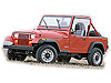 Jeep Wrangler (1986 to 1997) 