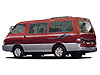 Kia Besta van (1994 onwards)  :