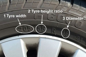 Tyre size example