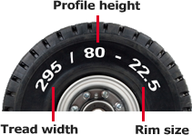 Tyre size