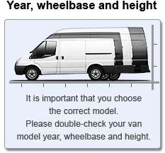 Citroen Dispatch Drivers Side Van Racking (2016 +) - Fully